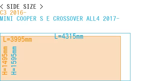 #C3 2016- + MINI COOPER S E CROSSOVER ALL4 2017-